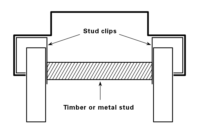 Stud Clips drywall fixing method
