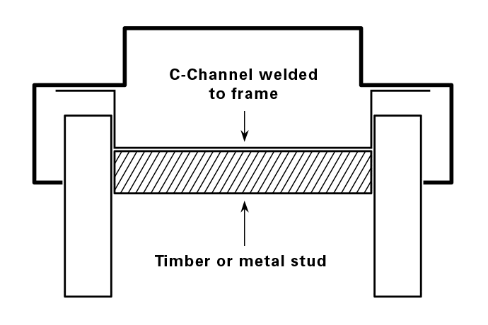 metal door frame drywall application